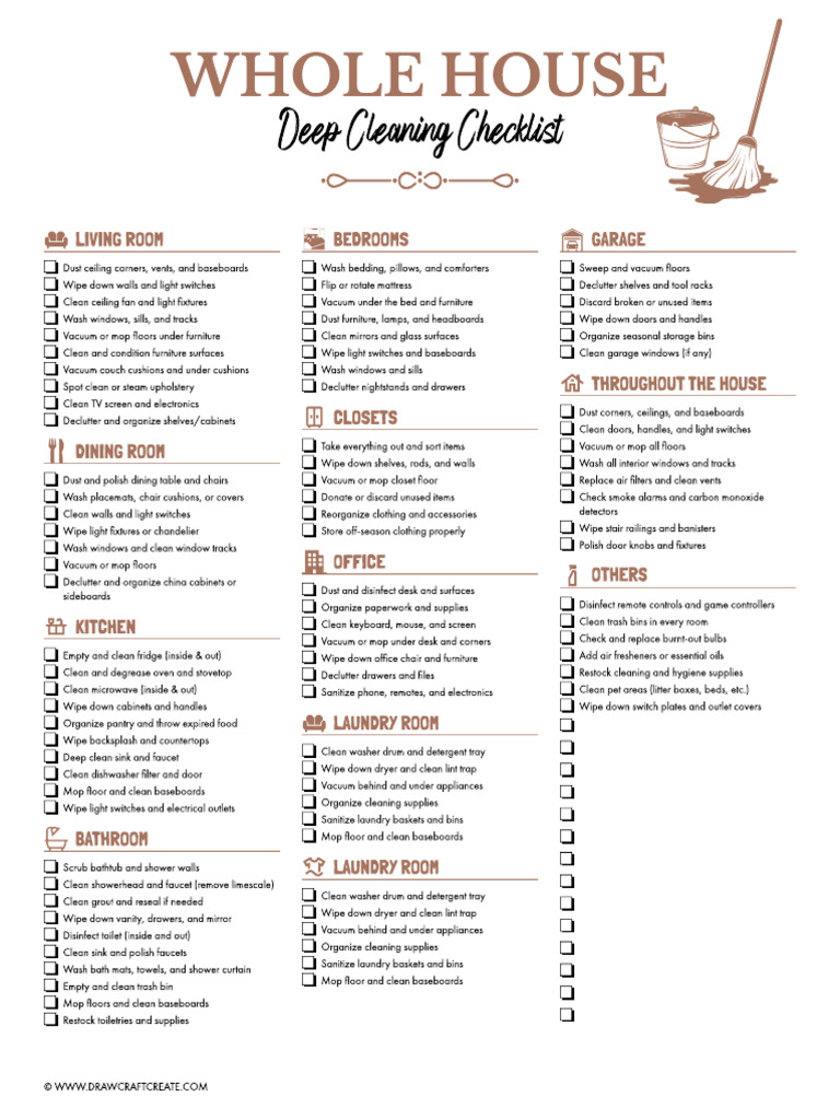 Whole House Deep Cleaning Checklist | PDF | Vacuum Cleaner | Washing ...