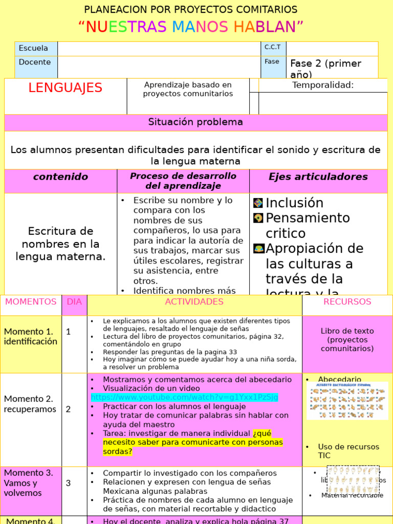 Planificación de Proyectos Comunitarios | PDF | Lenguaje de señas ...