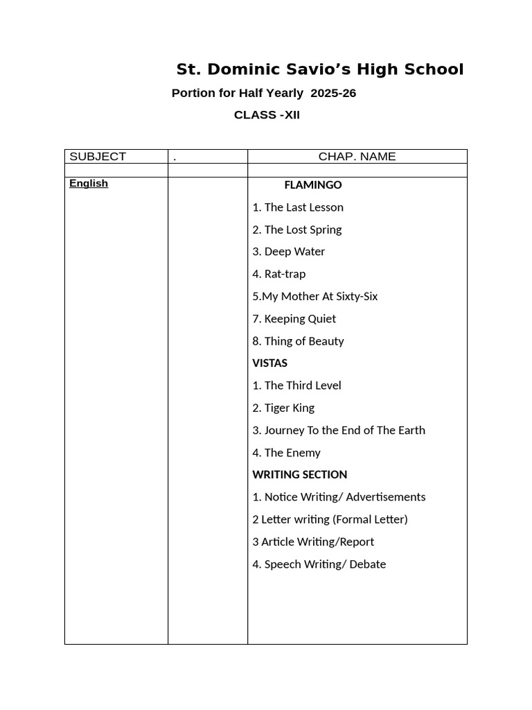 Class XII Half Yearly Syllabus 2025-26 | PDF