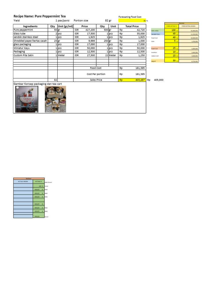Pure Peppermint Tea Cost Analysis | PDF | Business Economics | Pricing