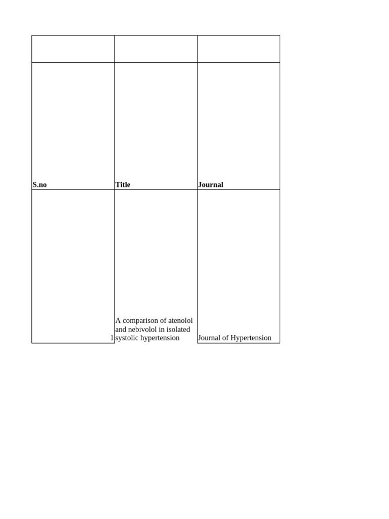 Nebivolol Data Extraction Sheet Final | PDF | Hypertension | Blood Pressure