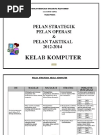 Pelan Strategik Kelab Komputer 2012