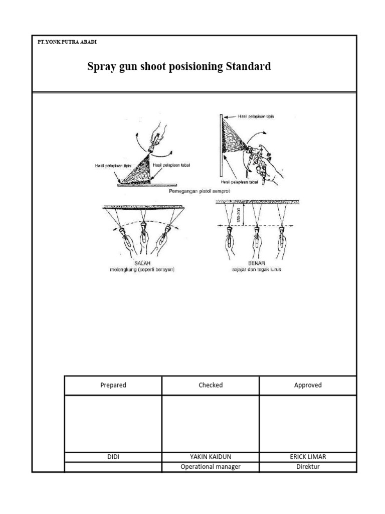 Spray Gun Positioning Standards Guide | PDF