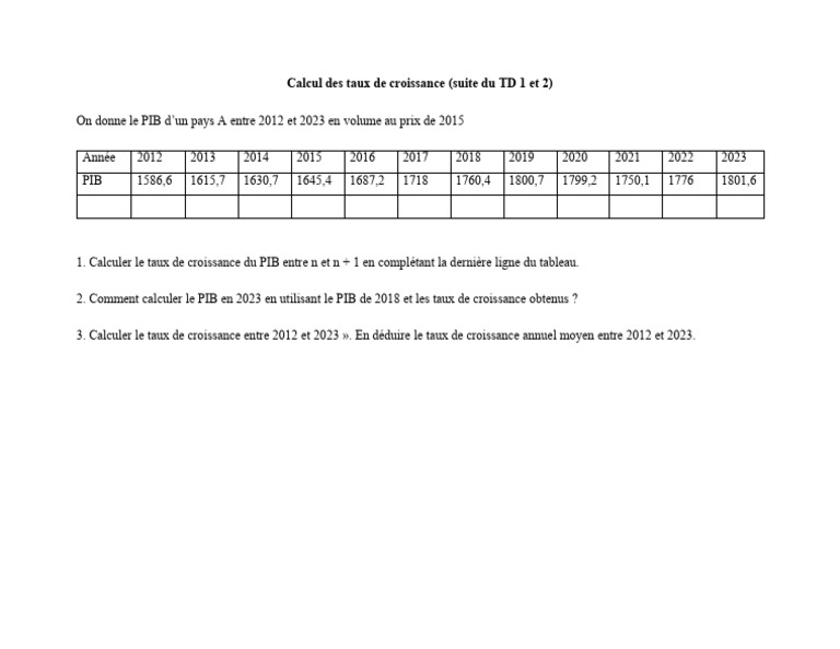 Calcul du taux de croissance du PIB | PDF