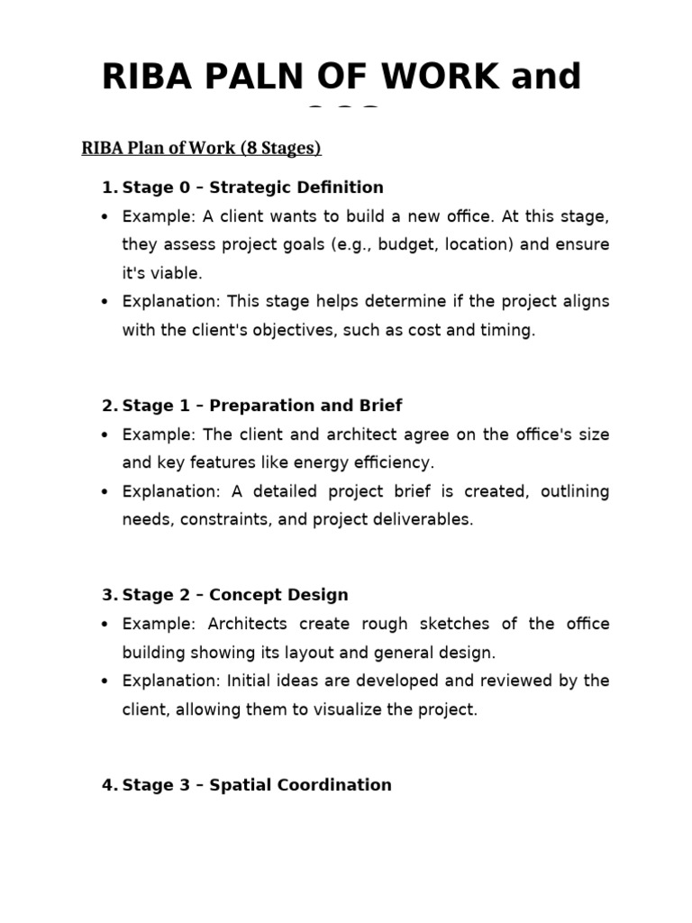 RIBA Plan of Work 2024 Overview | PDF