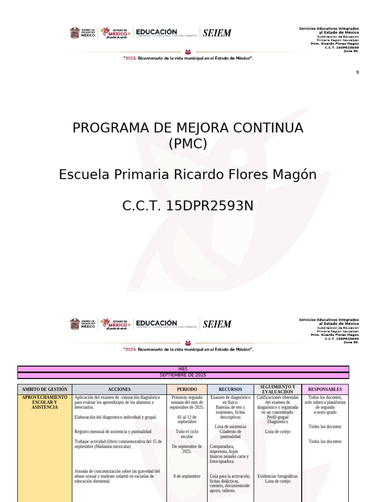 Programa de Mejora Continua 2025 | PDF | Maestros | Enseñando