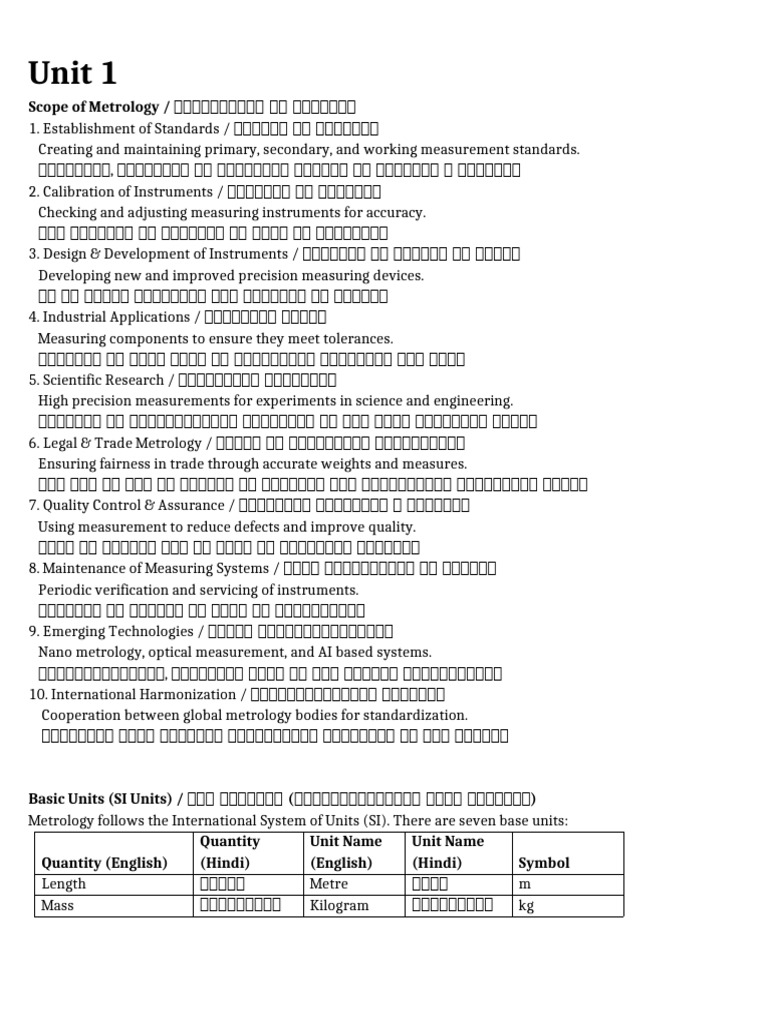 MM Unit 1 | PDF
