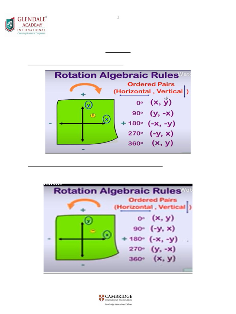Shape Rotation Instructions and Examples | PDF