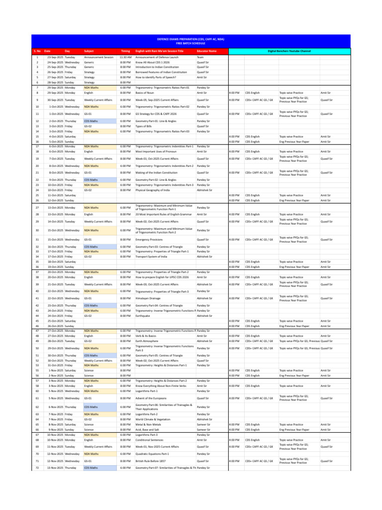 Defence Exam Prep Schedule 2025 | PDF | Trigonometry | Elementary Geometry