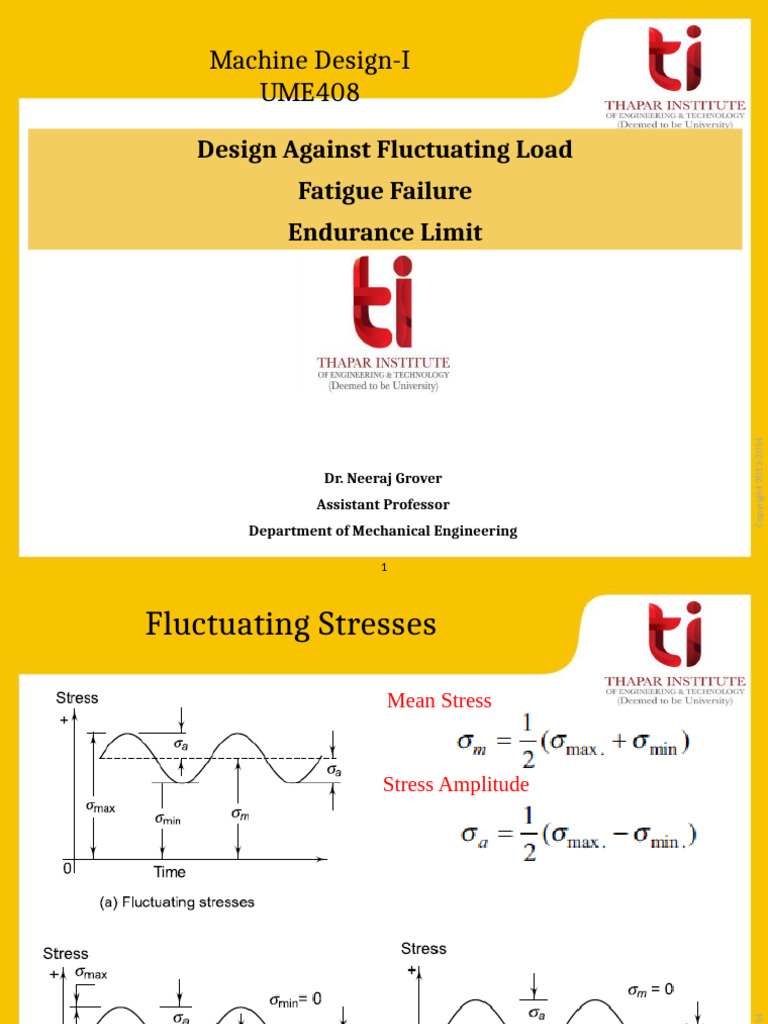 7 Design Against Fluctuating Loads 1 | PDF | Fatigue (Material ...