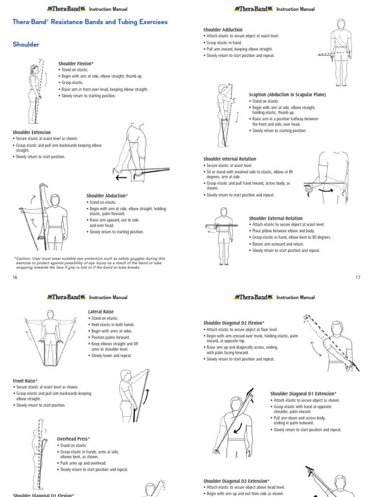 Resistance Band Shoulder Exercises | PDF | Anatomical Terms Of Motion ...