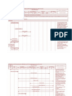 Sequence Diagram