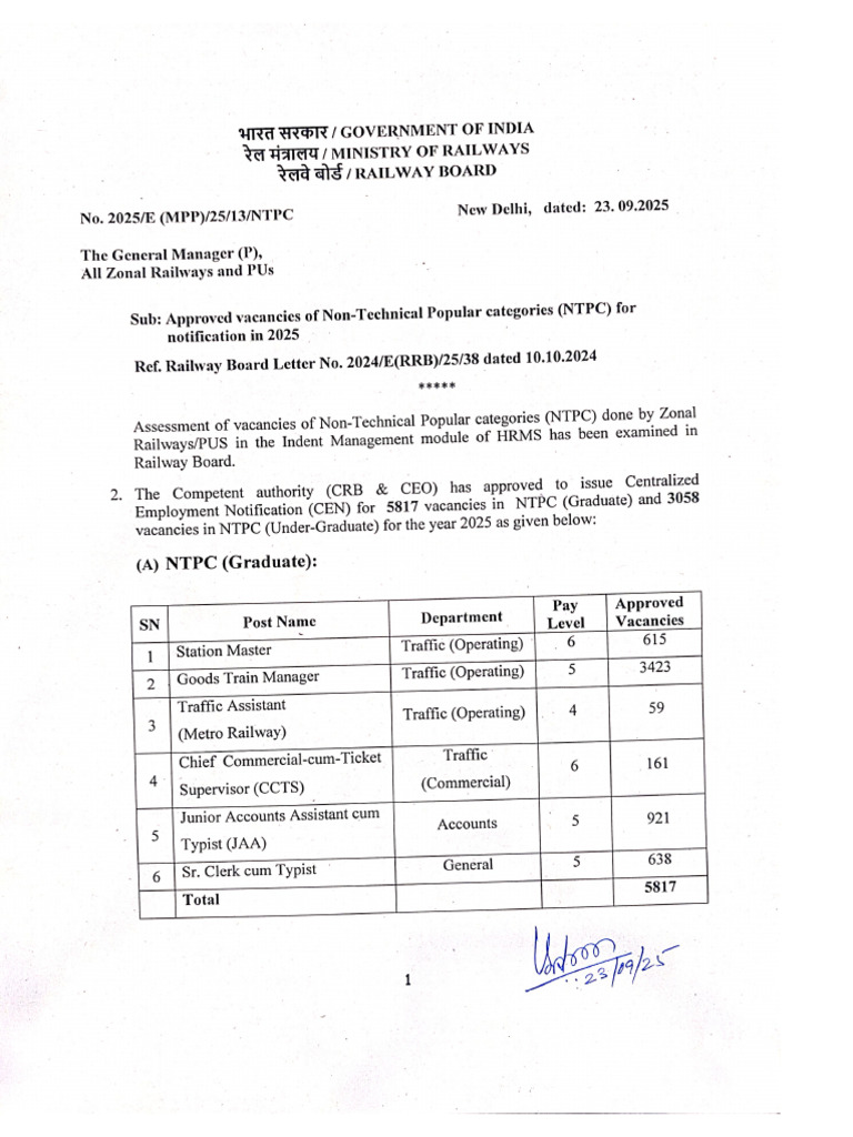 NTPC 2025 1 | PDF