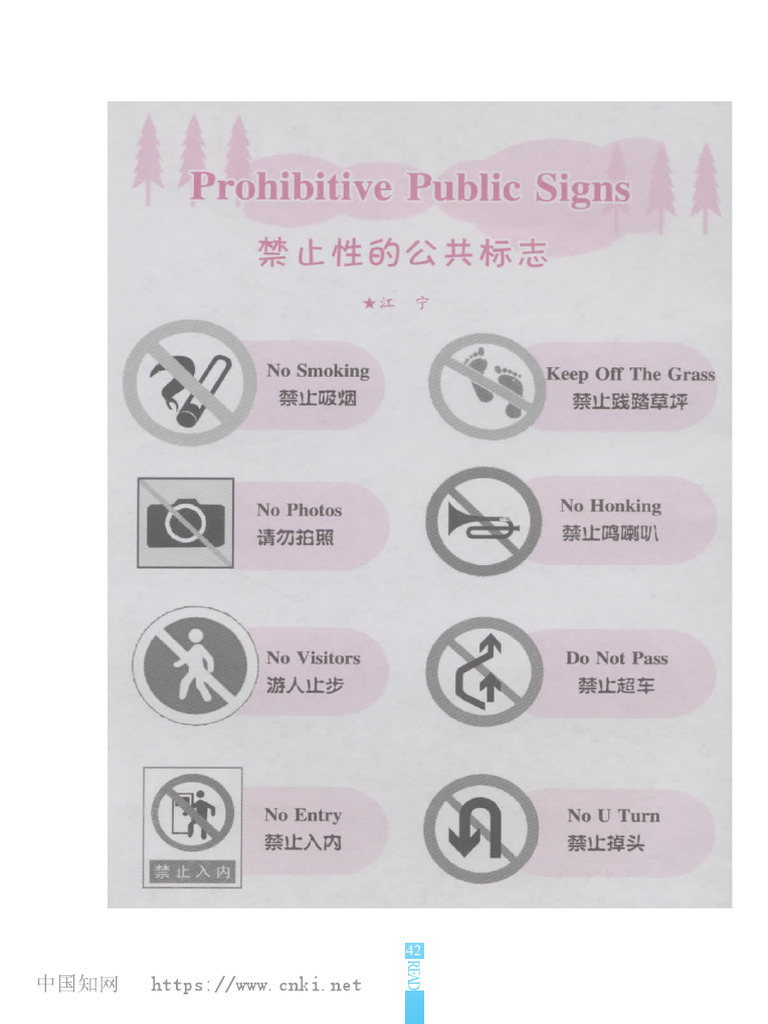 Prohibitive Public Signs Explained | PDF