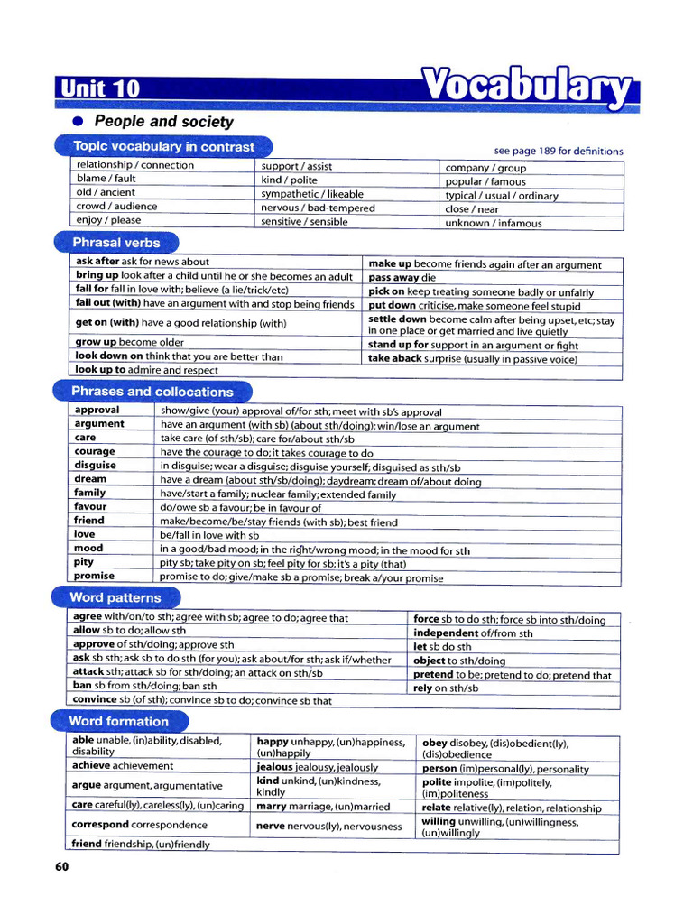 Unit 10 b2 | PDF
