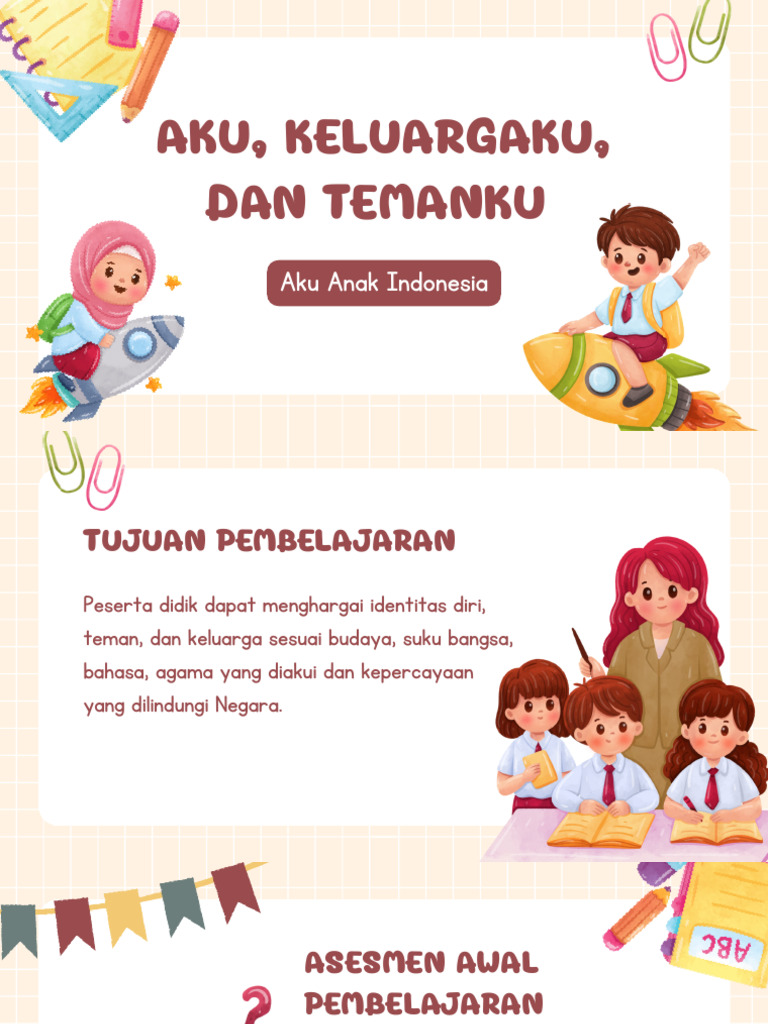 Aku, Keluargaku, Dan Temanku Pendidikan Pancasila Kelas 3 Presentasi ...