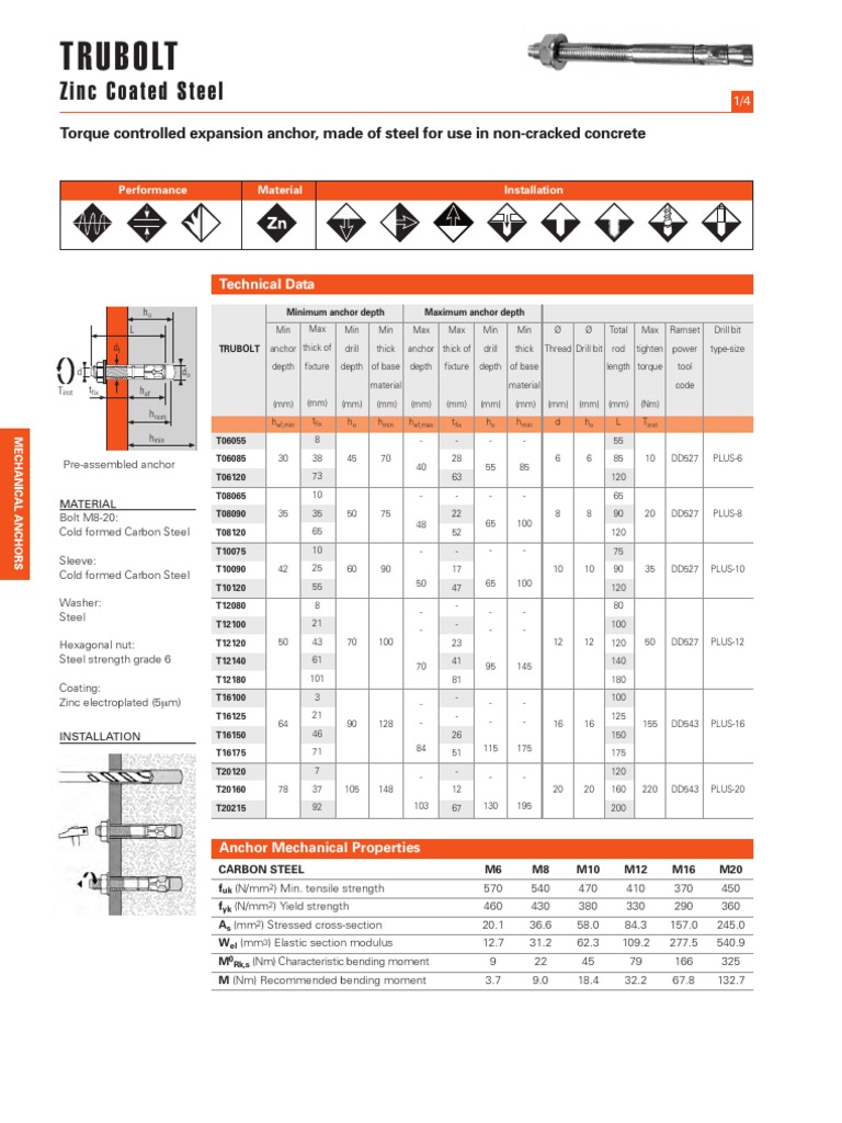 M9 Trubolt WXBF Overview | PDF