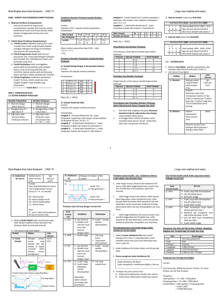 Nota Ask Tingkatan 1 | PDF