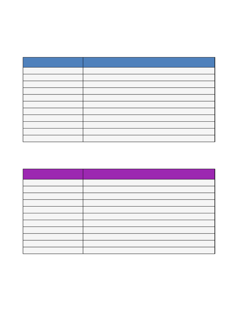 GATE Study Timetable: Weekly Schedule | PDF