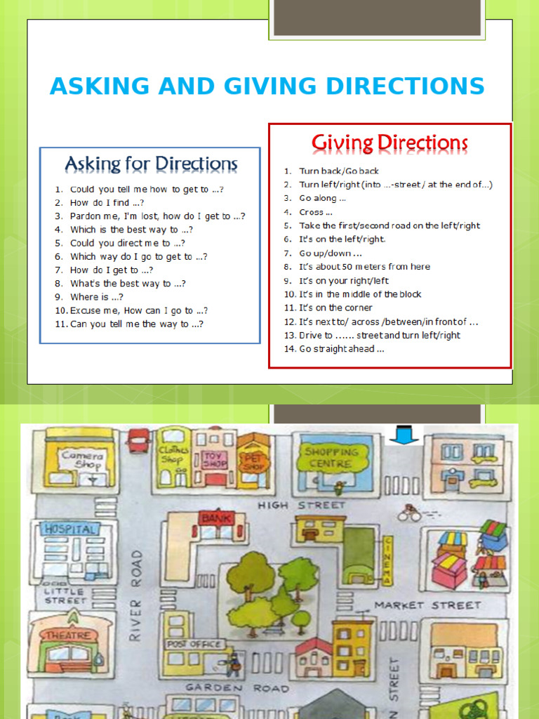 Directions Dialogue Practice Exercise | PDF