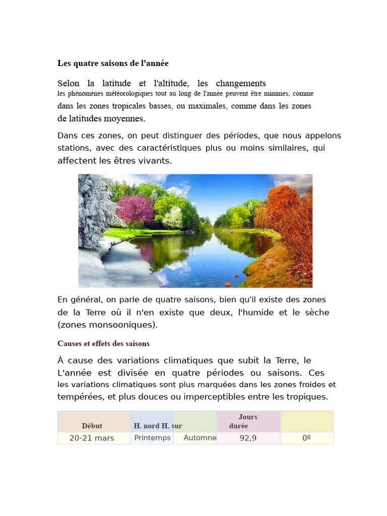 Comprendre les quatre saisons de l'année | PDF | Terre | Système solaire
