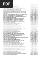   Enchantment All “set” Business Filings January 2021 | PDF | Limited Liability Company