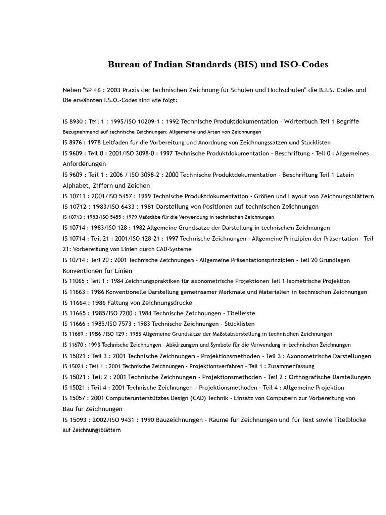 BIS - Und ISO-Codes | PDF