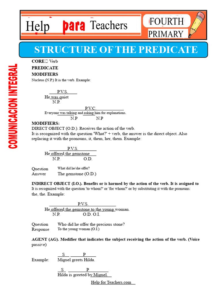 Understanding Predicate Structure in Sentences | PDF | Subject (Grammar ...