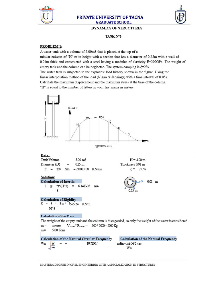 Dynamics of Structures: Graduate Task 3 | PDF | Beam (Structure ...