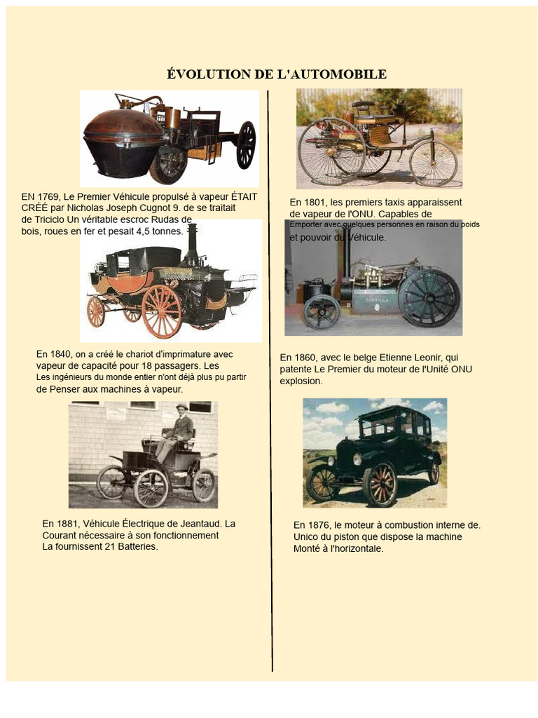Histoire de l'évolution automobile | PDF | Voitures | Bateau à vapeur