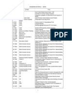 Engineering Materials Books