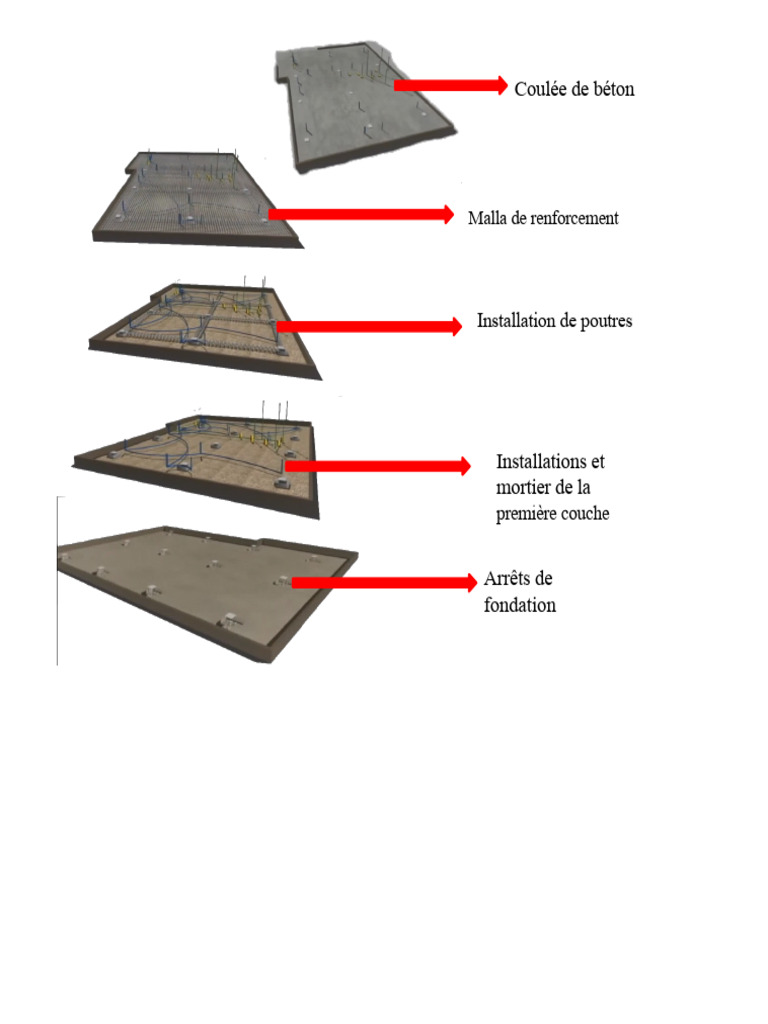D coupe Dalle Pleine PDF