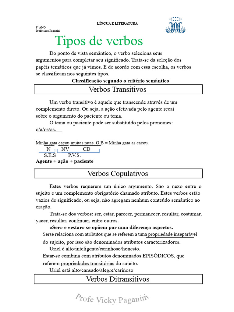Tipos de Verbos na Língua Portuguesa | PDF | Assunto (gramática) | Pronome