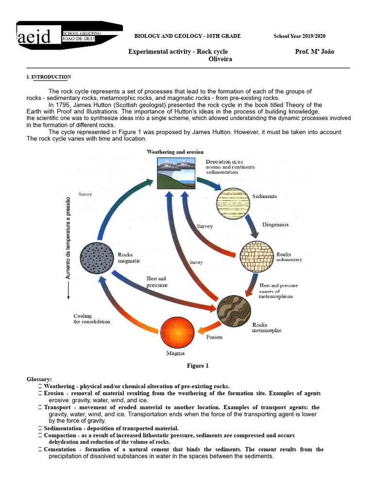 Rock Cycle Experiment for 10th Grade | PDF | Rock (Geology ...