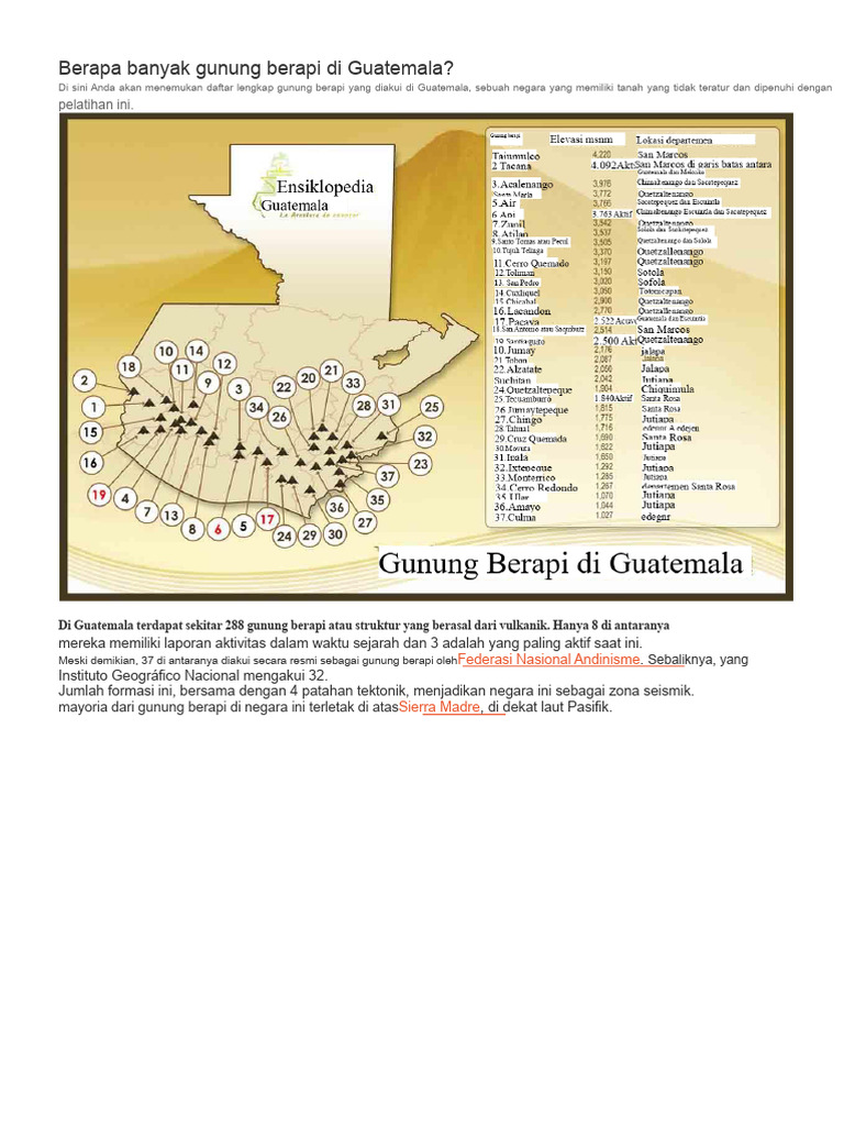 Daftar Gunung Berapi di Guatemala | PDF