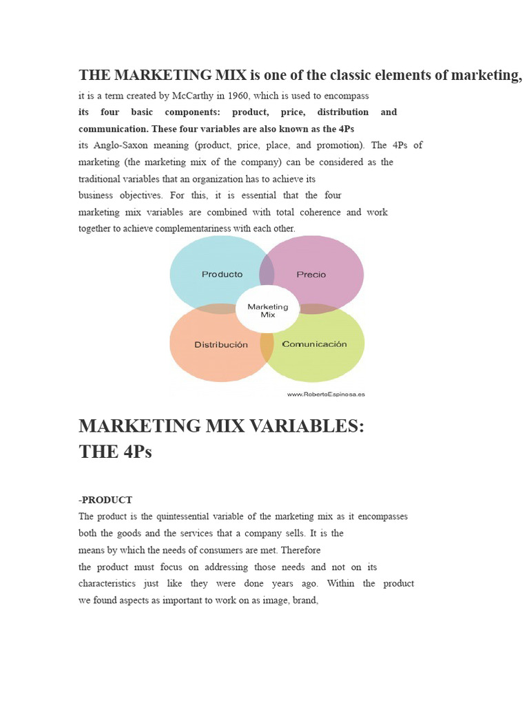 Understanding the Marketing Mix 4Ps | PDF | Marketing | Swot Analysis