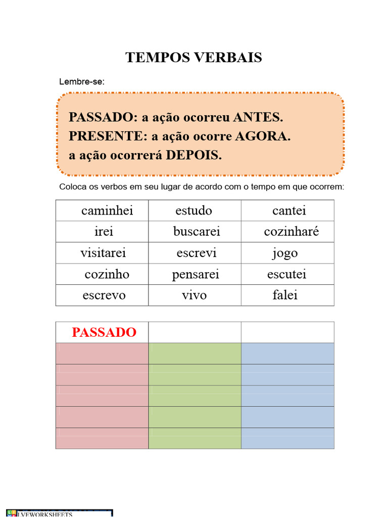Tempos Verbais: Passado, Presente e Futuro | PDF