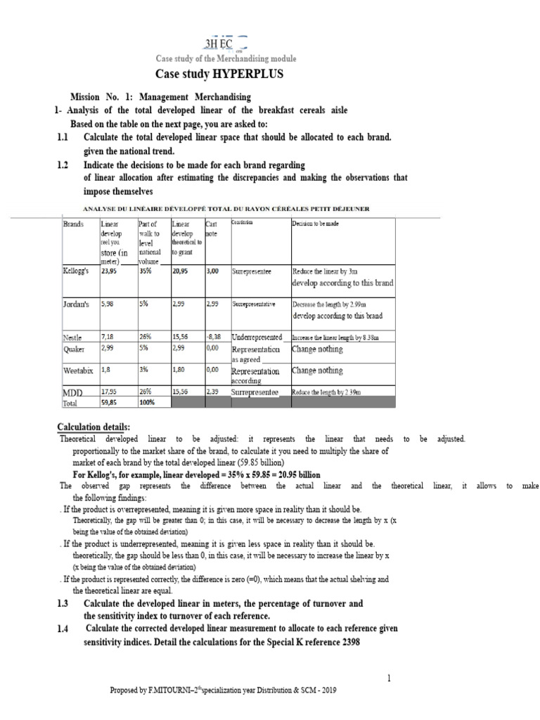 Merchandising Module Case Study Analysis | PDF | Revenue | Average