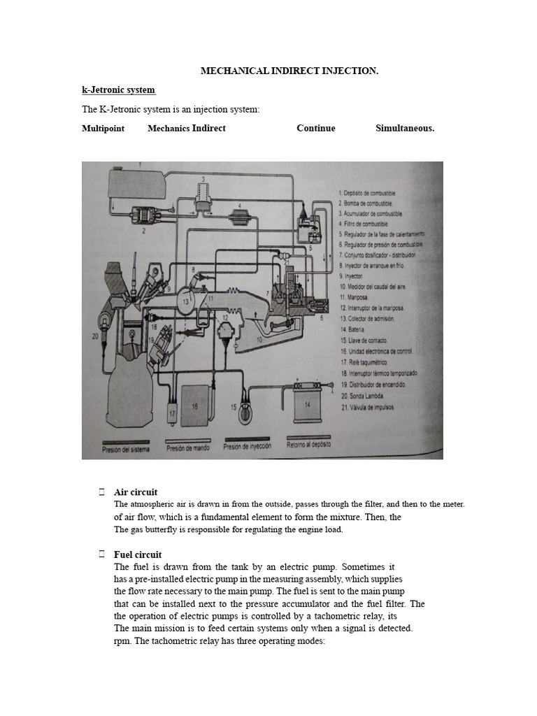 K-Jetronic & KE-Jetronic Injection Systems | PDF | Fuel Injection ...