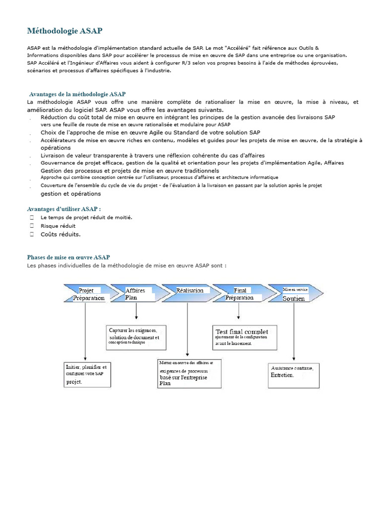 Méthodologie ASAP pour SAP | PDF | Processus d'affaires | Plan d'affaires