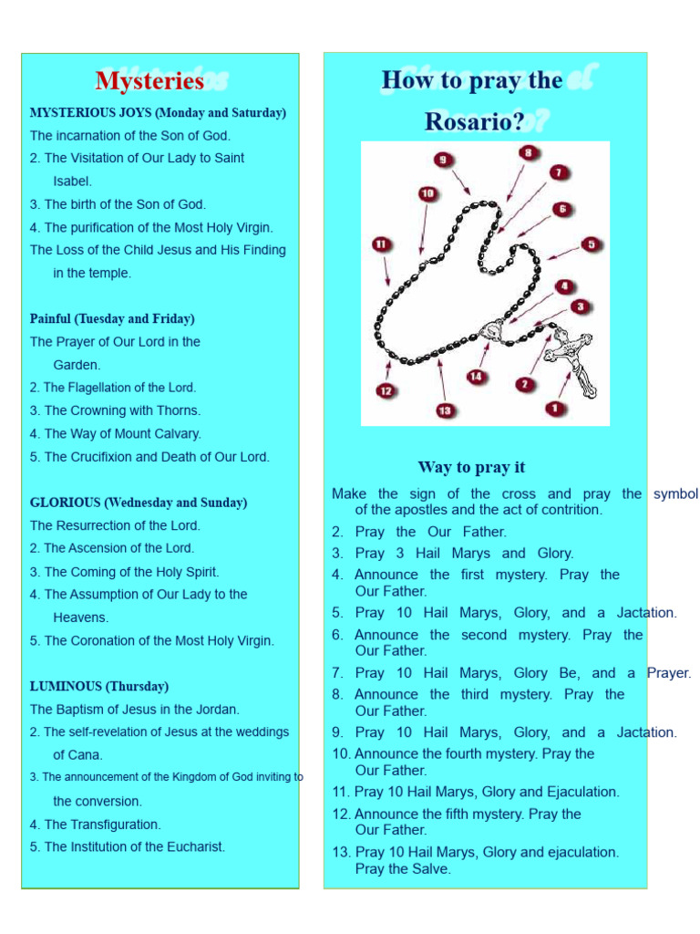 Praying the Holy Rosary Guide | PDF | Rosary | Lord's Prayer