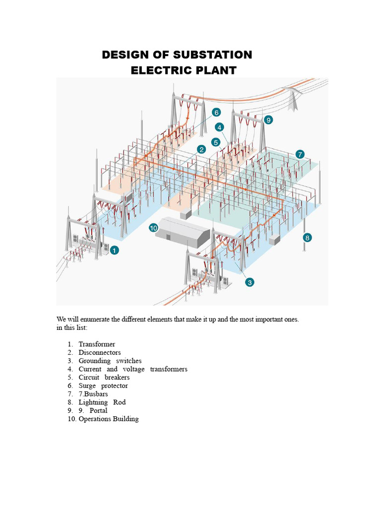 Key Components of Electric Substations | PDF | Transformer | Electricity