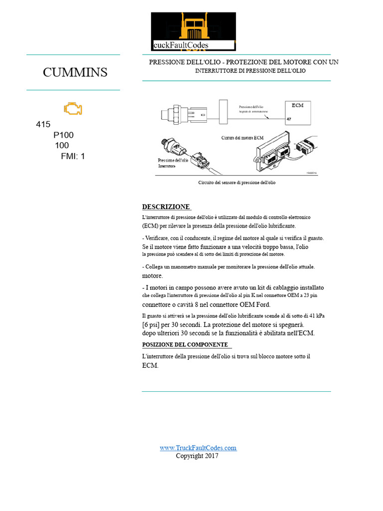 Codice Di Errore 415 (SW) | PDF
