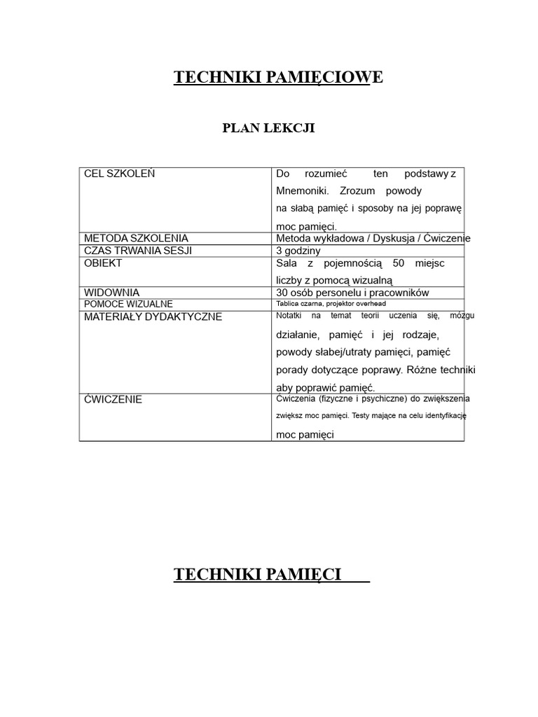 Techniki Pamięciowe | PDF