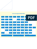 Primer Semestre Segundo Semestre Tercer Semestre Cuarto Semestre Quinto Semestre Sexto Semestre Séptimo Semestre Octavo Semestre Noveno Semestre