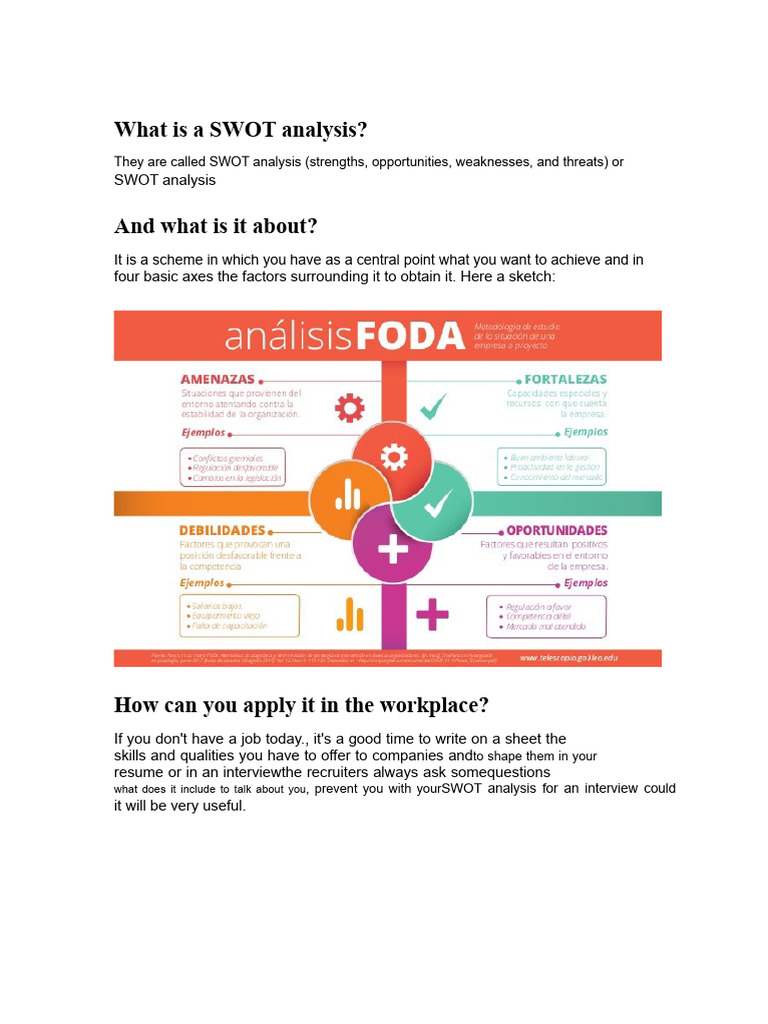 Research and Identify The SWOT Analysis Technique and Its Application ...