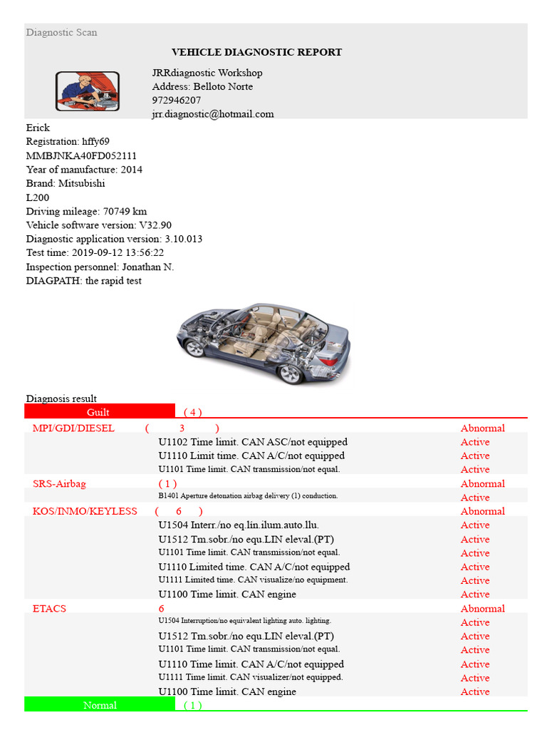 MITSUBISHI (Error Code) - 985491005100 - 20190912135622 | PDF | Motor ...