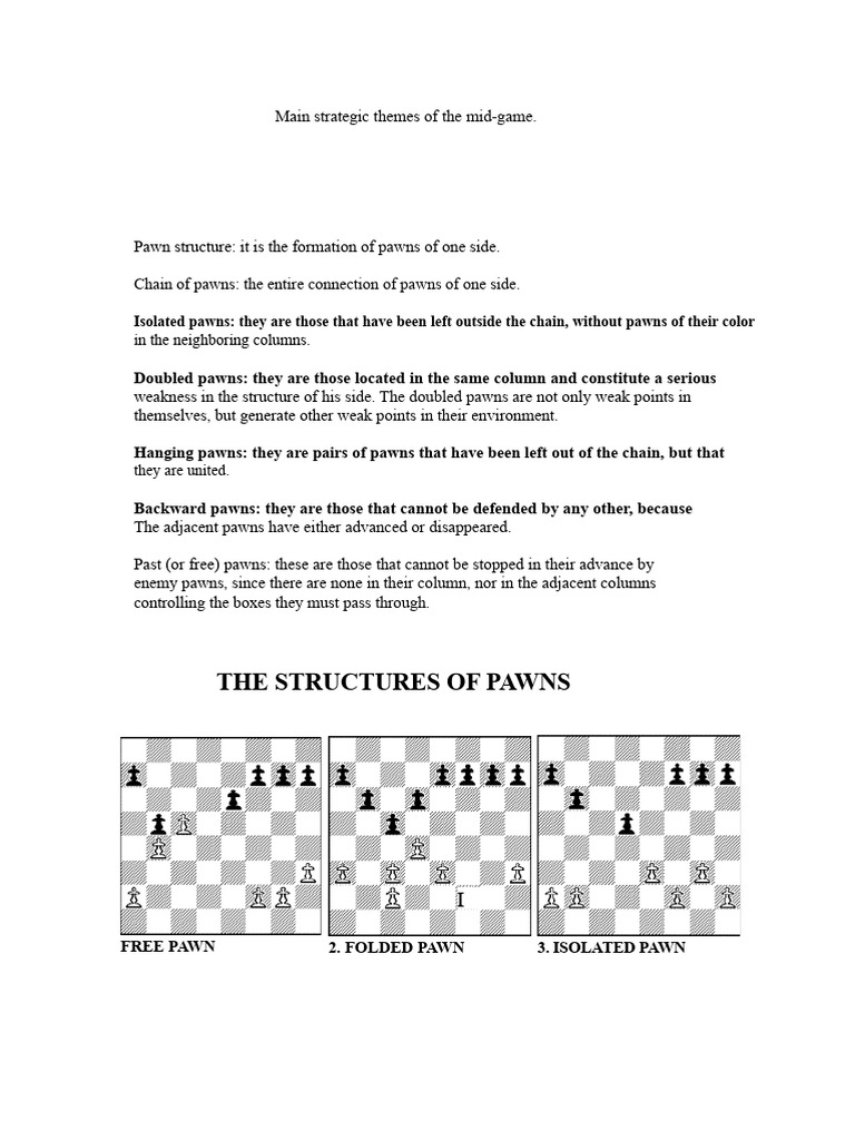 Chess Mid-Game Pawn Structures Explained | PDF | Chess Openings ...