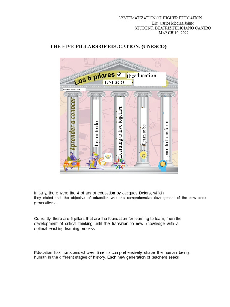Five Pillars of Education Explained | PDF | Knowledge | Learning