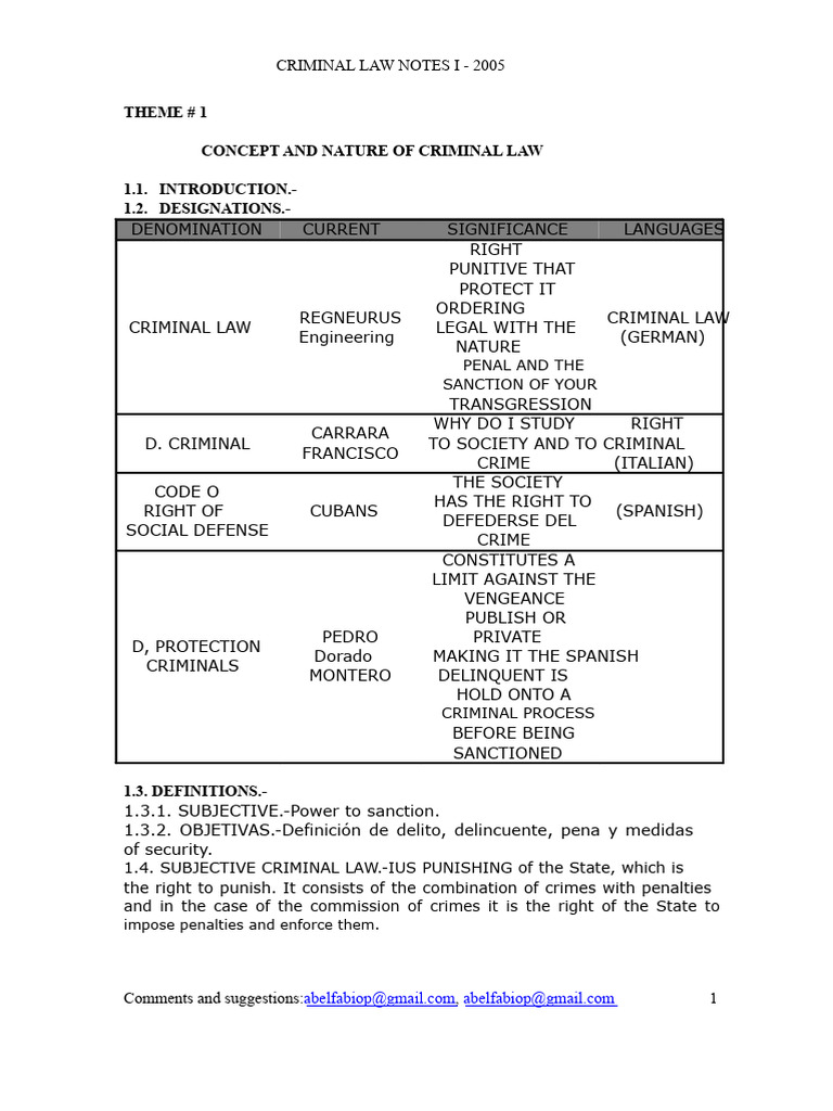 Overview of Criminal Law Concepts | PDF | Crimes | Crime & Violence